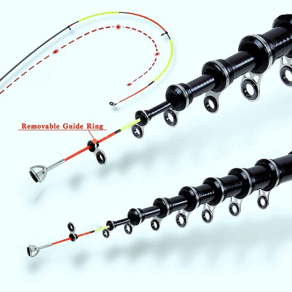 1.5M-3.0M Portable High Carbon Fishing Rod Spinning Telescopic Spinning Rod - Image 6