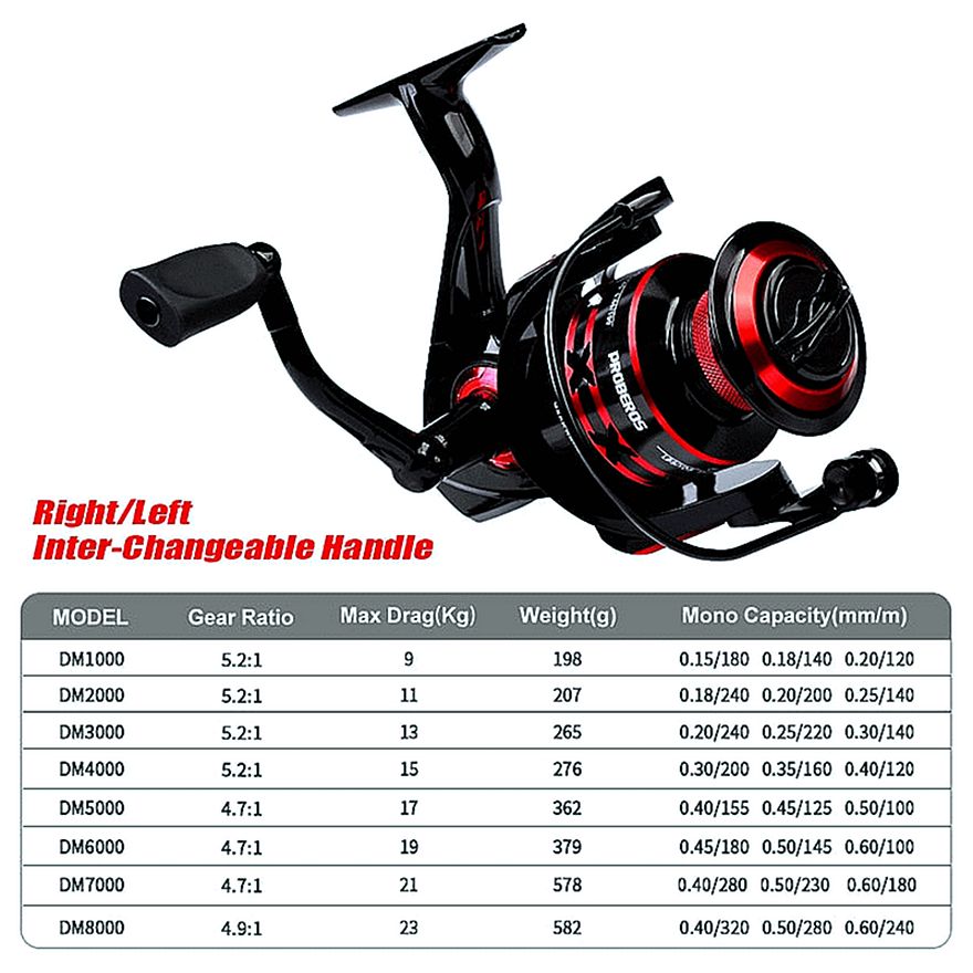 FISHINGHUB-Spinning Fishing Reel for Saltwater Carp with CNC Machined Metal Spool - Image 3